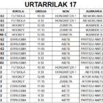 Kirol jardunaldia 2026/01/17